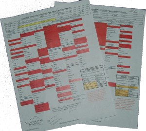 The GPH test triggers are highlighted in RED for easy identification